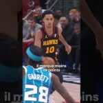 Le problème avec Zaccharie Risacher  😬 #risacher #probleme #atlantahawks #nbayoutube #basketball