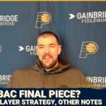 Can Ivica Zubac be the final piece the Indiana Pacers need? Plus Pacers two-way contract strategy