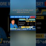 Timberwolves vs. Trail Blazers 2/24/26 NBA Pick Prediction