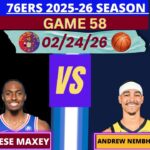 Philadelphia 76ers @ Indiana Pacers LIVE | Radio-Style Play-by-Play #76ers #sixers