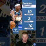 Dallas Mavericks Beat the Brooklyn Nets but Lose PJ Washington & Khris Middleton