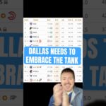 The Dallas Mavericks need to fully commit to the tank 🐴 #NBA #DallasMavs #Mavericks #Mavs
