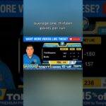 Trail Blazers vs. Bulls 2/26/26 NBA Pick Prediction