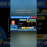 Pelicans vs. Jazz 2/26/26 NBA Pick Prediction