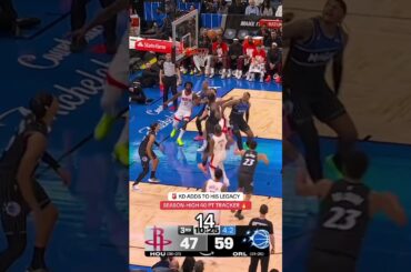 KD has become the sixth player in NBA HISTORY to reach 32,000 career points 📈