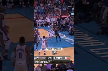 This Steph game will be remembered forever 🌟