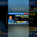 Toronto Raptors vs. Washington Wizards 2/28/26 NBA Betting Pick