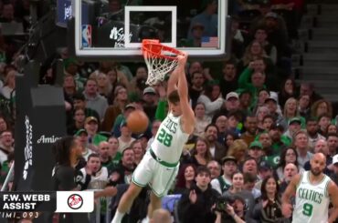 Hugo González Highlights vs Brooklyn Nets (8 pts, 2 reb, 2 blk) | 2025-26 NBA Season