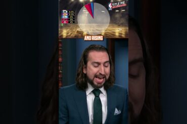 Nick's Title Pie gives the Celtics a ton of credit #nba #basketball #celtics