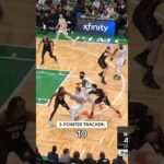 The Celtics had an 80.8 EFG% last night, the highest in a single game in the shot clock era (54-55)