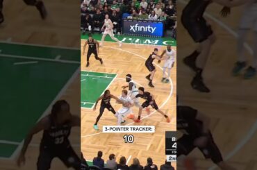 The Celtics had an 80.8 EFG% last night, the highest in a single game in the shot clock era (54-55)