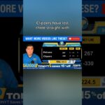 Pelicans vs. Clippers 3/1/26 NBA Pick Prediction