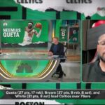 Tom Giles reacts to Boston Celtics beat Philadelphia 76ers 114-98; Jaylen Brown: 27 PTS 8 AST 8 REB