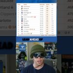 TANK UPDATE: The Dallas Mavericks  remain in 7th after they fought off the Memphis Grizzlies