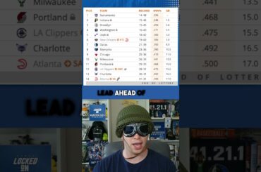 TANK UPDATE: The Dallas Mavericks  remain in 7th after they fought off the Memphis Grizzlies