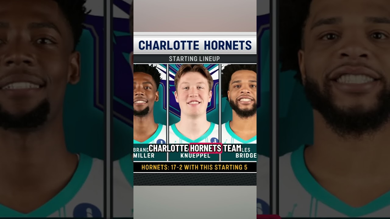 Five Players To Watch In #NBA #Basketball