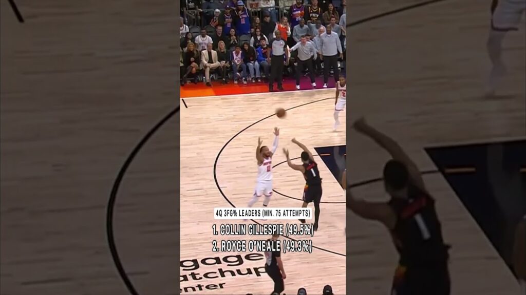 Clutch Sharpshooters 🎯 #shorts | Phoenix Suns