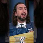 Lakers, Nuggets represent the Power of PR in Nick's NBA Tiers 👀 #NBA #Lakers #Nuggets #Knicks