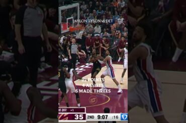 22 for 20! #cavs #nba #jaylontyson #sports #basketball