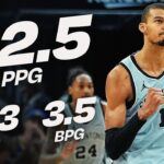 Victor Wembanyama Named @kia Western Conference Player of the Month for February