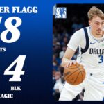 Cooper Flagg (18 PTS 4 BLK) at Orlando Magic | March 5, 2026