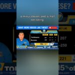 Trail Blazers vs. Rockets 3/6/26 NBA Pick Prediction