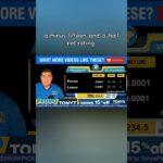 Pacers vs. Lakers 3/6/26 NBA Pick Prediction