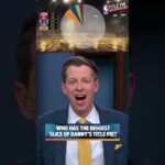 Danny says the champs are being underrated 👀 #nba #basketball #thunder