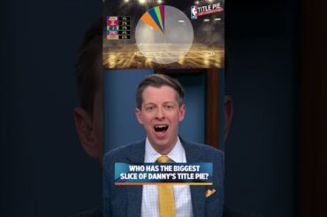 Danny says the champs are being underrated 👀 #nba #basketball #thunder