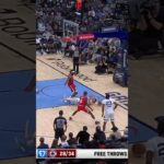 Mathurin Highlight Reel vs Grizzlies 😮‍💨