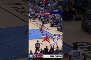 Mathurin Highlight Reel vs Grizzlies 😮‍💨