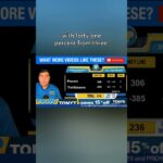 Pacers vs. Trail Blazers 3/8/26 NBA Pick Prediction