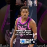 Anthony Edwards vs Orlando Magic | Bireysel Performans Özeti 🏀 #NBA