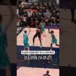 The best eight-game 3FG% span by a Suns rookie since Leandro Barbosa in 2003-04 (min. 25 3FGA)