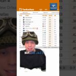 TANK WATCH: Utah Jazz win a HILARIOUS game, 5th in play for Dallas Mavericks?