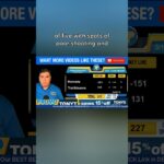 Hornets vs. Trail Blazers 3/10/26 NBA Pick Prediction