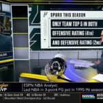 "Spurs & OKC are legitimately a title contender" - Tim Legler on Wemby leading the next NBA dynasty