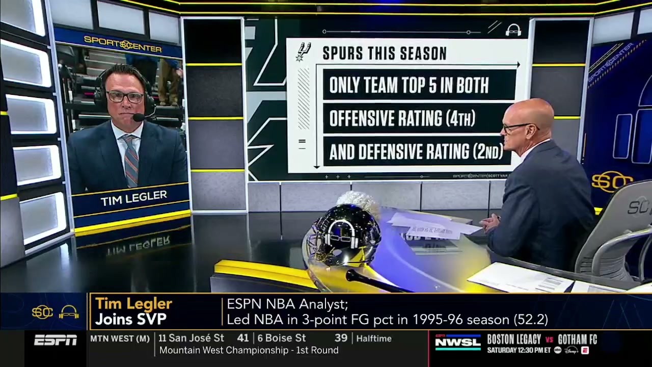"Spurs & OKC are legitimately a title contender" - Tim Legler on Wemby leading the next NBA dynasty