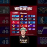 With 17 Games Left The Phoenix Suns Have To Win As Many As Possible