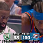 Final 4:42 INSANE ENDING in Historic Night — Celtics vs Thunder | March 12, 2026