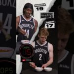 T Mann vs. The Wolf 👀 #games #brooklynnets #challenge