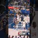 EVAN MOBLEY: tone setter. #LetEmKnow #Cavs #EvanMobley #NBA #Shorts