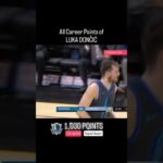 1,030 Career Points for Luka! 🏀🔥
