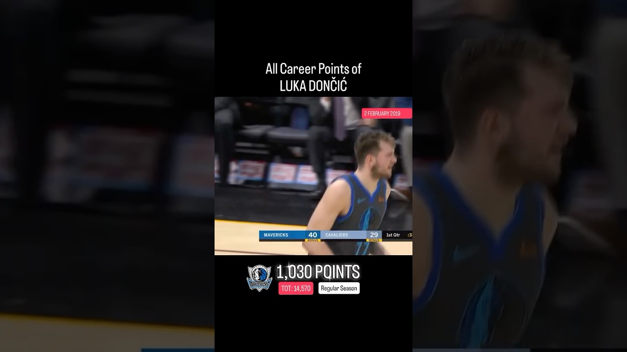 1,030 Career Points for Luka! 🏀🔥