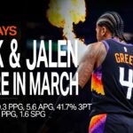 TOP PLAYS from Jalen Green & Devin Booker through Mid-March | Phoenix Suns Player Highlights