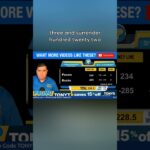 Pacers vs. Bucks 3/15/26 NBA Pick Prediction