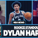 Dylan Harper looks like a future star for the San Antonio Spurs