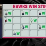 Wemby vs. The Wall + Atlanta on 10W streak 🗣️ 'Look out for those Hawks!' - Windy | NBA Today