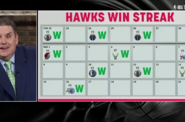 Wemby vs. The Wall + Atlanta on 10W streak 🗣️ 'Look out for those Hawks!' - Windy | NBA Today