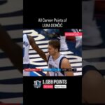 1,088 Career Points for Luka! 🏀🔥